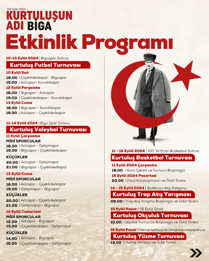 18 Eylül Biga’nın Kurtuluşu’nun 102. Yıl Dönümü Kutlama Programı